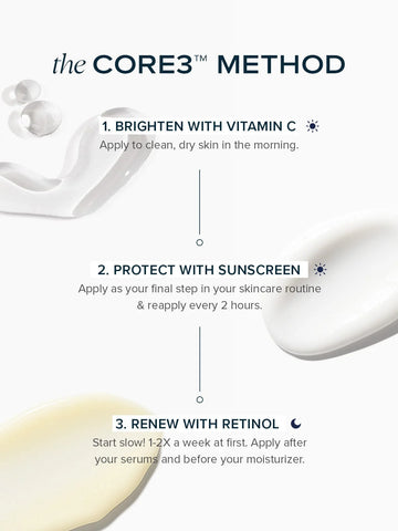 The Core3™ - SmrtSun Broad Spectrum SPF 45