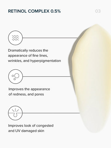 The Core3™ - SmrtSun Broad Spectrum SPF 45
