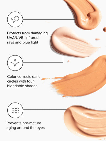 Luminous Eye Corrector® SPF 41 - Medium