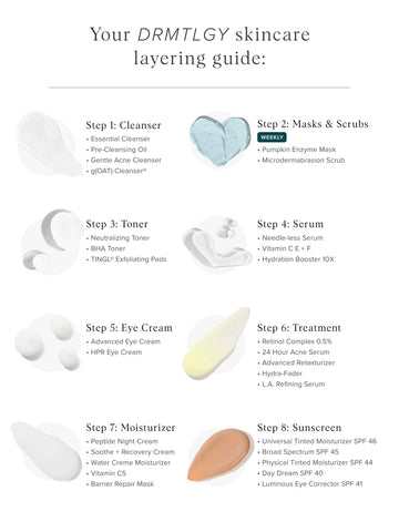TINGL® Exfoliating Pads